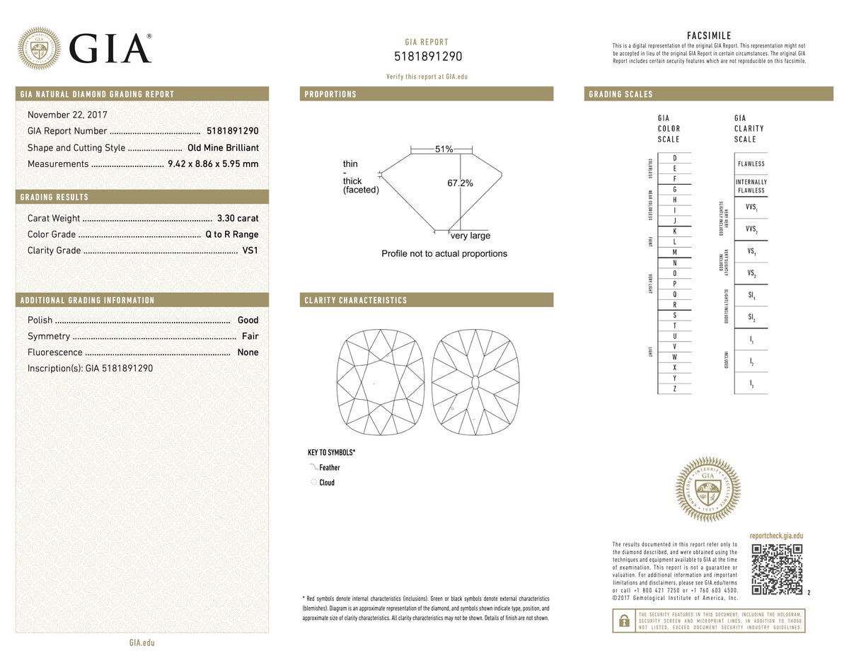  report image for Mid-Century Old-mine Cut Diamond Ring, 3.30 carat Q-R VS-1, in Platinum