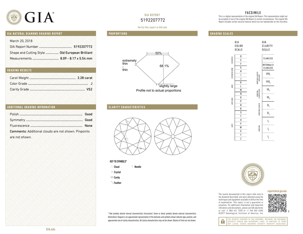  report image for Art Deco Diamond Ring, 2.28 Carat J/VS-2, in Platinum