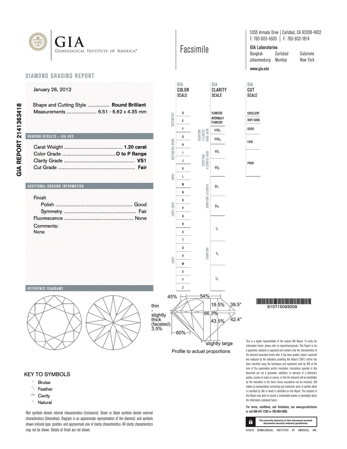  report image for Beladora 'Bespoke' Bezel-set Old European-cut Diamond Ring, 1.20 carats, in 18K Gold