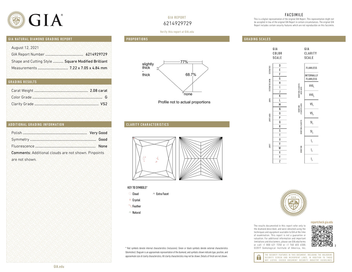  report image for Princess-Cut Diamond, 2.08 Carat G/VS2, Solitaire Ring in Platinum