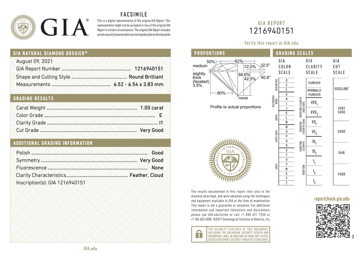  report image for Beladora 'Bespoke' Diamond Drop Earrings, 5.04 total carats, in Platinum