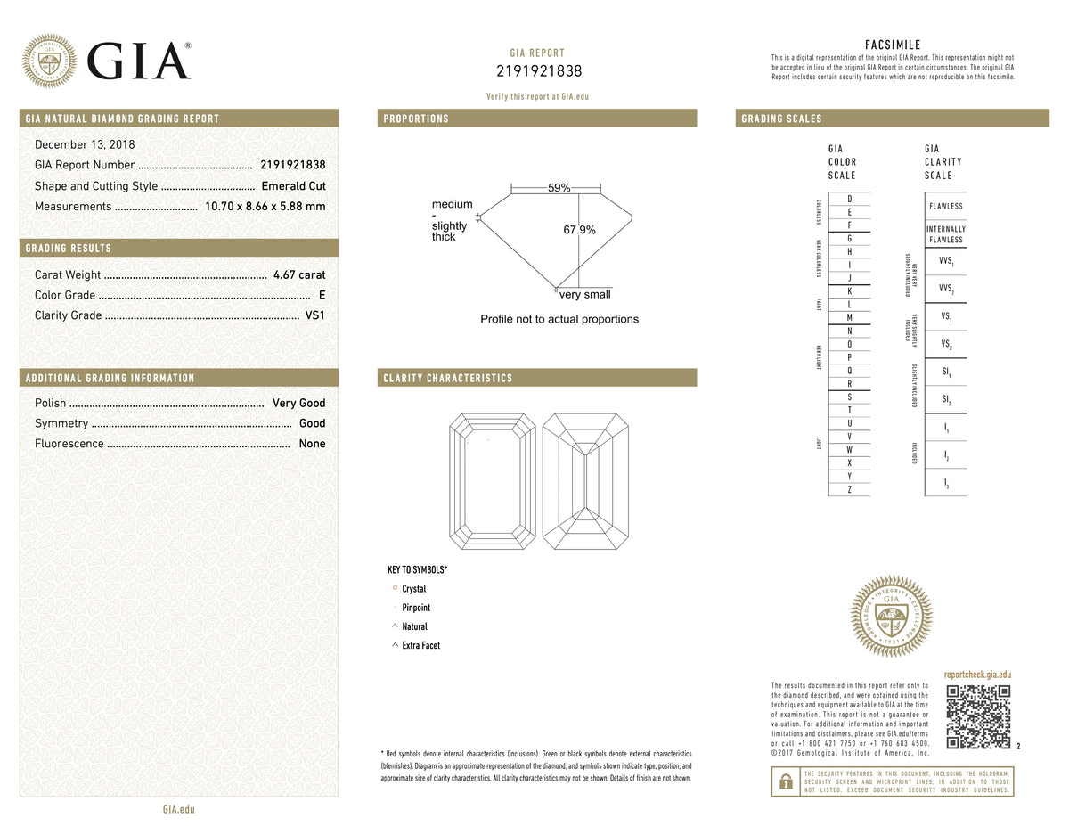  report image for Mid-Century Emerald Cut Diamond Ring, 4.67 Carats E/VS1, in Platinum