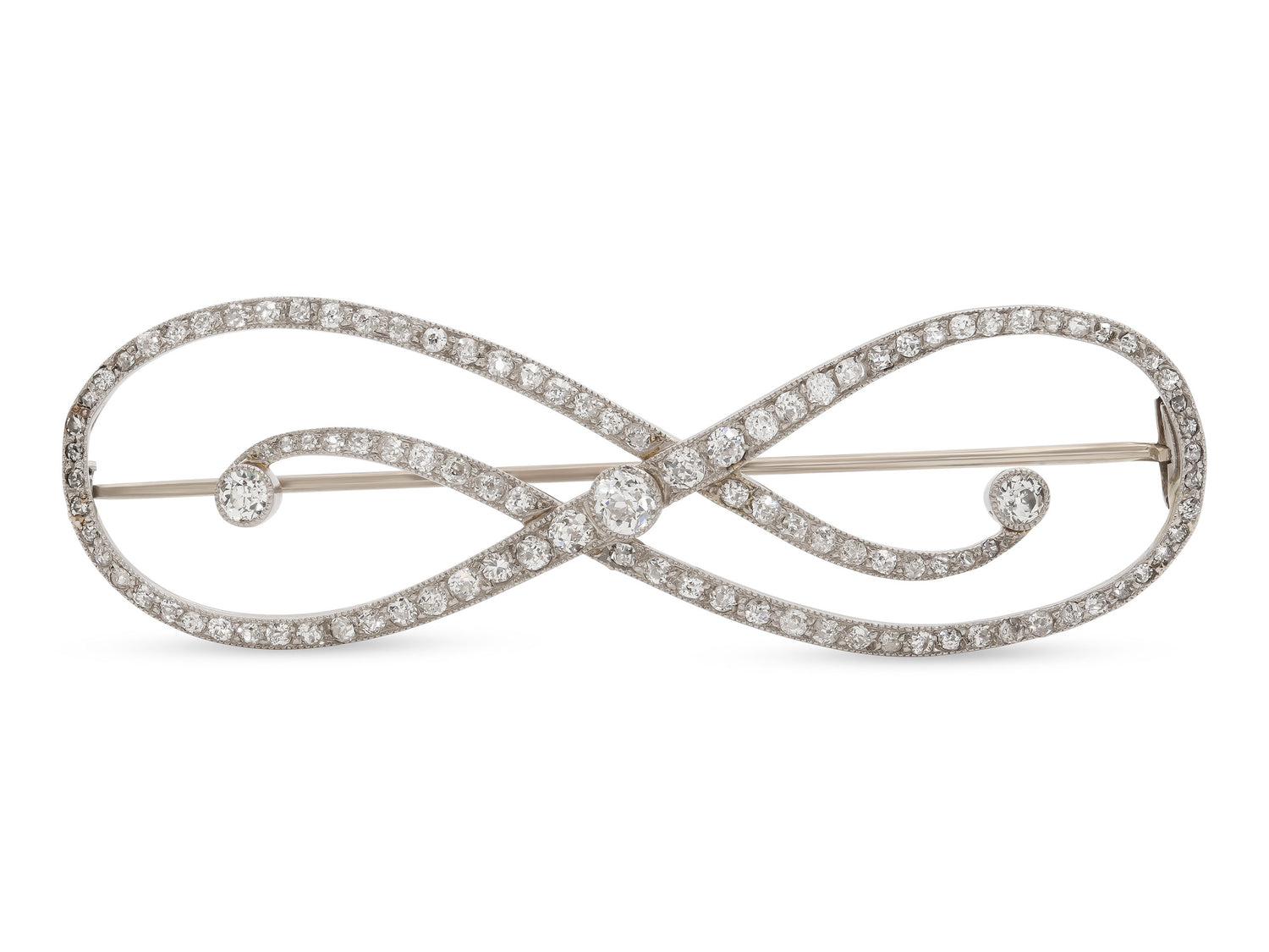 Edwardian Jewelry